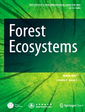 《森林生态系统(英文)》季刊征稿
