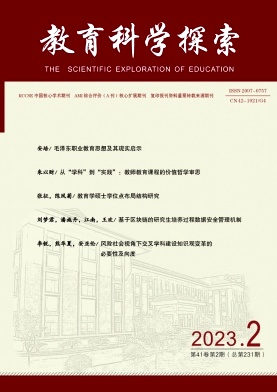 《教育科学探索》双月刊征稿