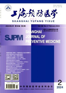 《上海预防医学》月刊征稿